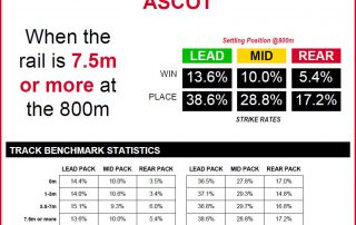 ASCOT-RAIL-ANALYSIS-15.12.2018