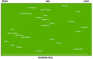 randwick09-06042019-MAP