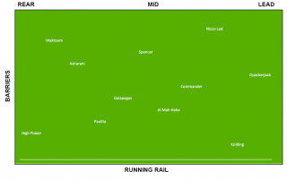 randwick-r5-map