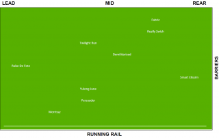 CAUL-R3-22062019-MAP