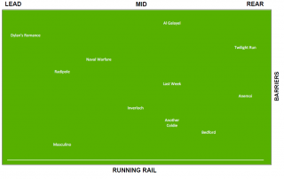 03082019-Moonee Valley-MAP