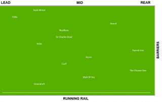 Flem-R4-11022019-map