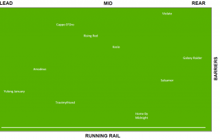 FLE-R7-21122019-MAP