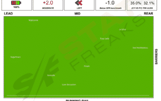 Moonee Valley 21082021 - Speed Map Statfreaks